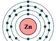 Zinok - všeobecná charakteristika prvku, chemické vlastnosti zinku a jeho zlúčeniny kyseliny sírovej s zinkom a vodíkom